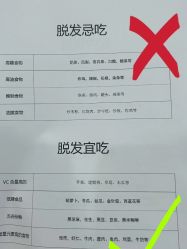 -诗碧曼·头疗养发馆