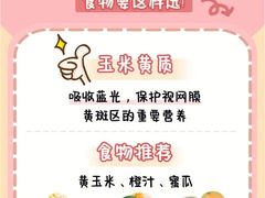-吴良材眼镜(北中路店)