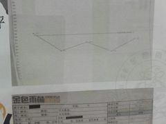 -益想家·感统训练·专注力·语言表达(蔚蓝水岸校区)