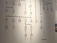 -合肥三国新城遗址公园