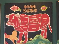 -海汕记·潮汕鲜牛肉火锅·自助