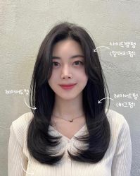 -Sying杉影日式烫染專門店