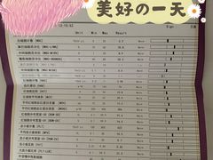 -宠爱国际动物医院· 猫科· 外科·中兽医(长白店)