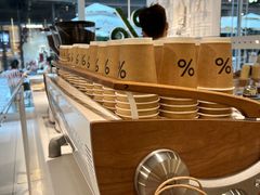 -% Arabica阿拉比卡咖啡(前滩太古里店)
