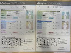 -豪逸健体(中骏广场店)