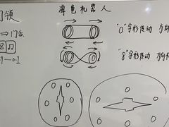 -童程童美信奥赛科技特长·乐高编程科创机器人(科大校区)