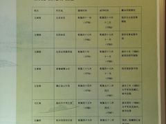 -浙江省博物馆(孤山馆区)