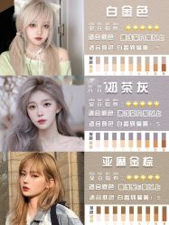 -NEW FACE烫染专业店