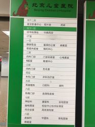 -首都医科大学附属北京儿童医院