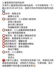 -天津市儿童医院(龙岩院区)