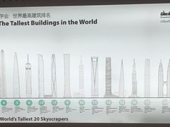 -上海之巅观光厅