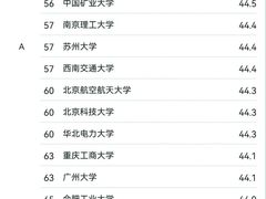 -新东方·考研·四六级·专转本(全民校区)