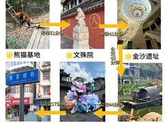 -天府广场