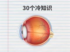 -潘多拉眼镜·蔡司依视路明月(潘家园店)