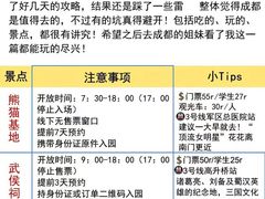 -朵兰达V酒店(成都春熙路太古里国金中心店)