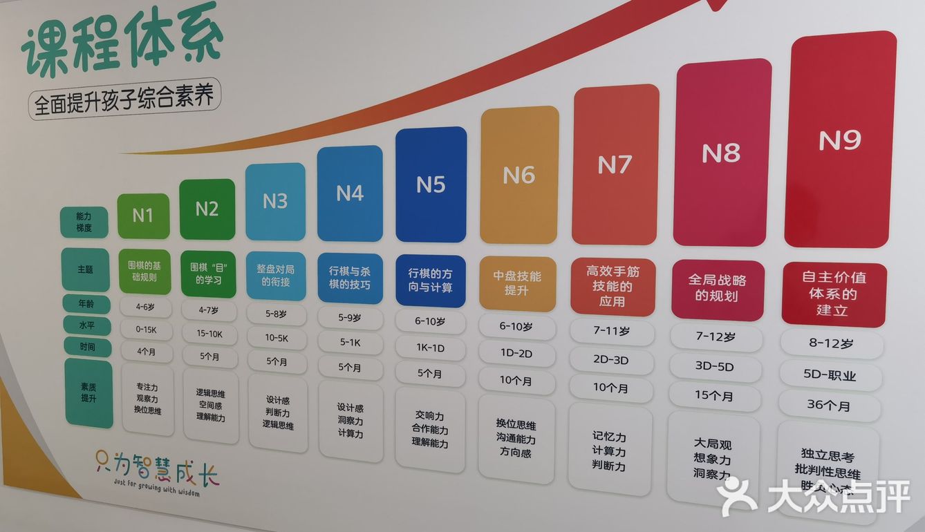 有事工作原因还会把孩子“寄存”半天，也都觉得很安心