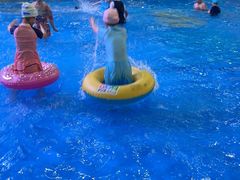 -水王国温泉水世界