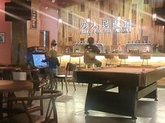 -圣徒精酿美式餐厅saints brewing(裕华万达步行街店)