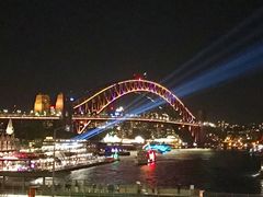 -悉尼海港大桥