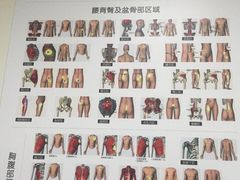 -通透堂中医·精准推拿(旗舰店)