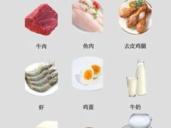 -象佳订制健身(中山公园旗舰店)