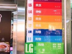 -7mall美食潮地标
