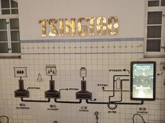 -青岛啤酒博物馆