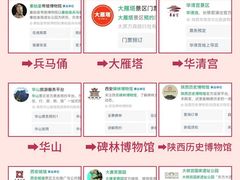 -江城小馆陕南妈妈菜·全球旅行餐厅(钟楼店)