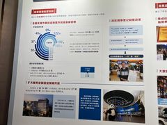 -上海浦东展览馆
