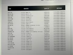 -宁波市保国寺古建筑博物馆