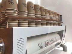 -% Arabica阿拉比卡咖啡(武康路店)