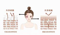 -MLP美丽派·问题肌疗愈中心