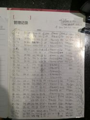 -小颜秘家·韩国整骨