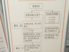 -北京中医药大学东直门医院(通州院区)