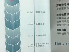 -台北101