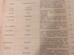 -爱康国宾体检中心(总部基地分院)