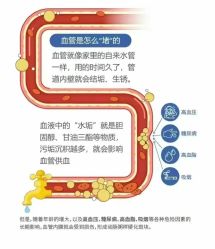 -名发世家烫染