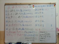 -石门侯·石门馄饨侯(革新北街店)