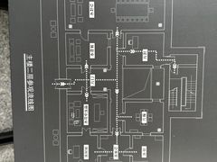 -齐齐哈尔市博物馆