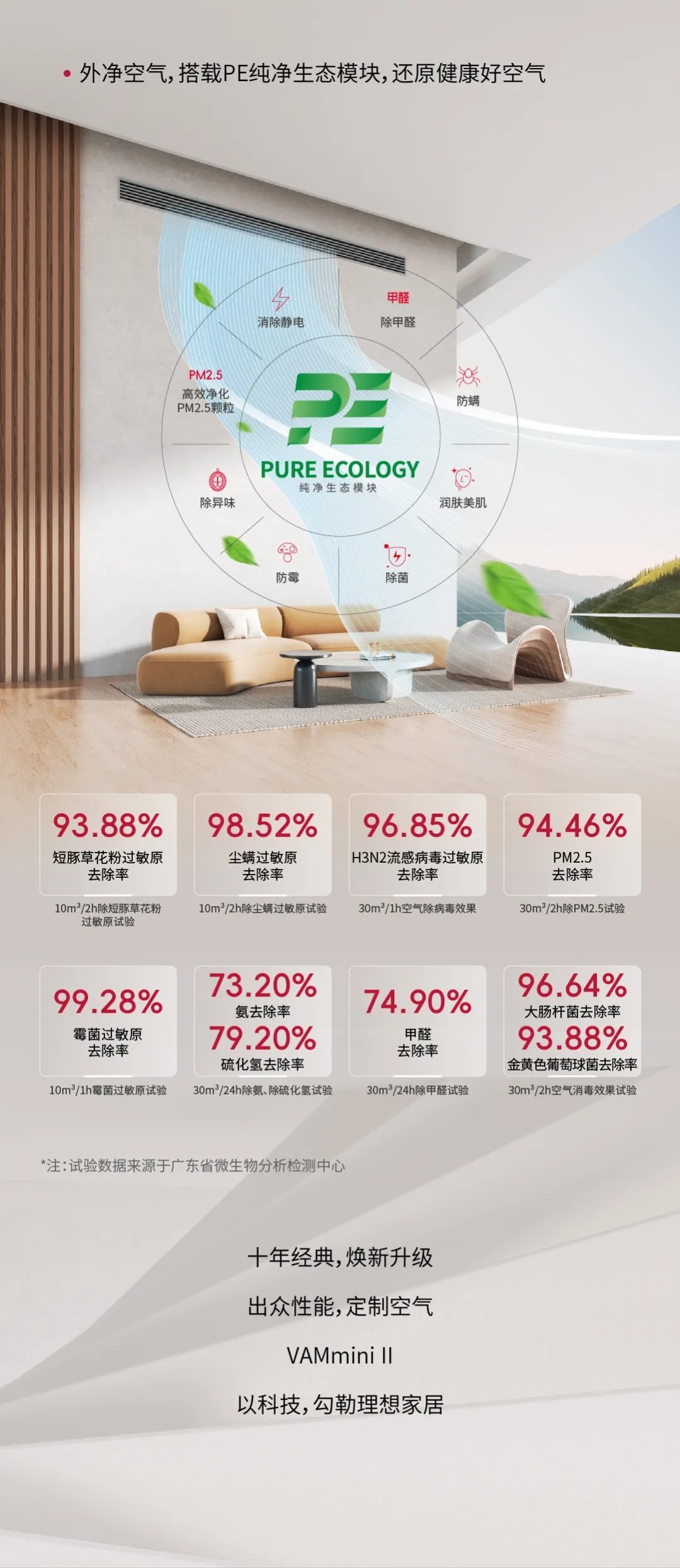 https://qcloud.dpfile.com/pc/AotwFOz0ej5tsEdJD_3TcXoUB9kv2juPaO9mi0avBkNwYx_nUmSK1zYhklQGcOLTY0q73sB2DyQcgmKUxZFQtw.jpg