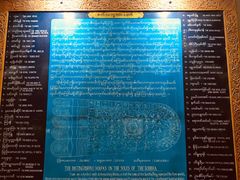 -ခြောက်ထပ်ကြီးရွှေသာလျောင်းဘုရားကြီး