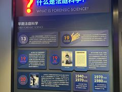 -李昌钰刑侦科学博物馆