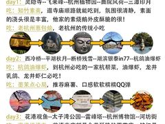 -西湖文化广场