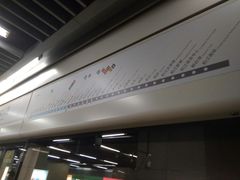 -陆家浜路(地铁站)