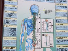 -张钰强中医正骨推拿连锁(唐家人才公寓店)