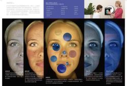 -VE专注问题肌·赛诺龙&科学美肤中心