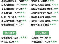 -日照灯塔风景区