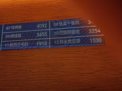 -巴奴毛肚火锅(京西大悦城店)