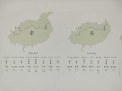 -六朝博物馆
