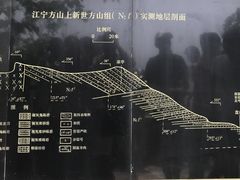 -南京市江宁方山